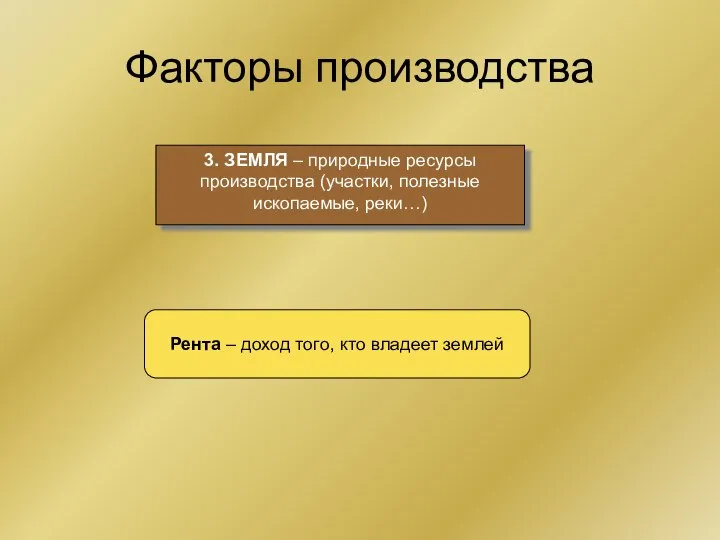 Факторы производства 3. ЗЕМЛЯ – природные ресурсы производства (участки, полезные ископаемые, реки…)