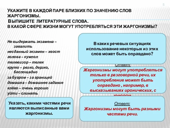 УКАЖИТЕ В КАЖДОЙ ПАРЕ БЛИЗКИХ ПО ЗНАЧЕНИЮ СЛОВ ЖАРГОНИЗМЫ. ВЫПИШИТЕ ЛИТЕРАТУРНЫЕ СЛОВА.