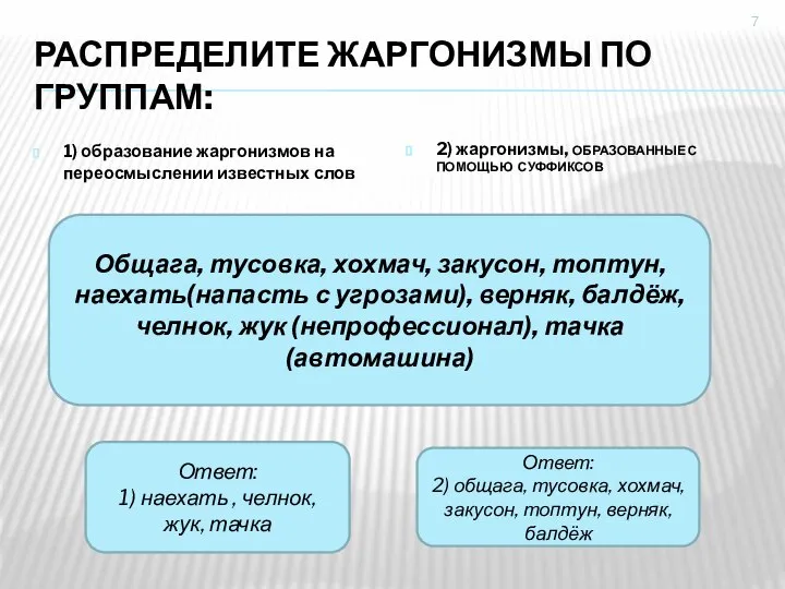 РАСПРЕДЕЛИТЕ ЖАРГОНИЗМЫ ПО ГРУППАМ: 1) образование жаргонизмов на переосмыслении известных слов 2)