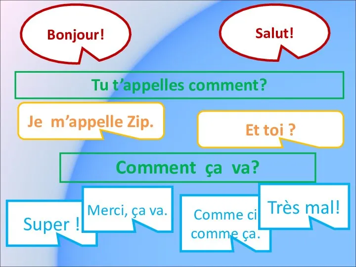 Super ! Merci, ça va. Comme ci comme ça. Très mal! Bonjour!