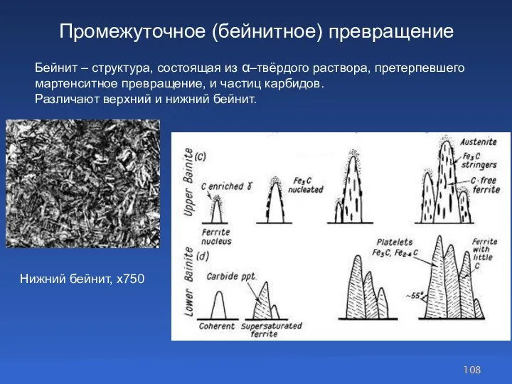 Промежуточное (бейнитное) превращение Бейнит – структура, состоящая из α–твёрдого раствора, претерпевшего мартенситное