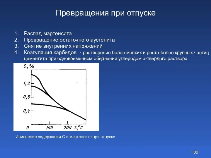 Превращения при отпуске Распад мартенсита Превращение остаточного аустенита Снятие внутренних напряжений Коагуляция