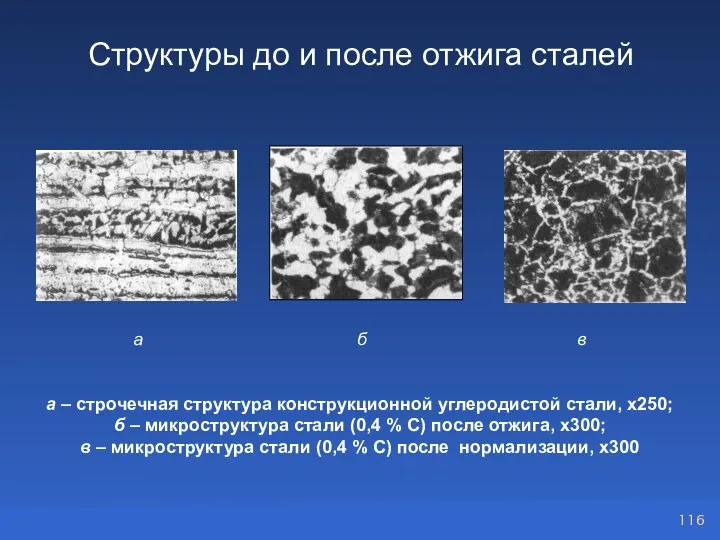 Структуры до и после отжига сталей а б в а – строчечная