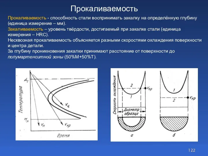 Прокаливаемость Прокаливаемость - способность стали воспринимать закалку на определённую глубину (единица измерение