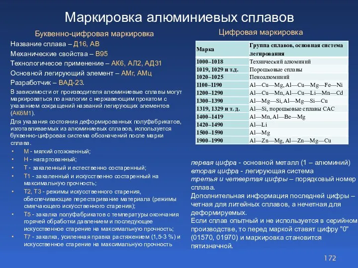 Маркировка алюминиевых сплавов Буквенно-цифровая маркировка Название сплава – Д16, АВ Механические свойства