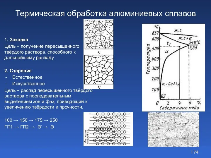 Термическая обработка алюминиевых сплавов 1. Закалка Цель – получение пересыщенного твёрдого раствора,