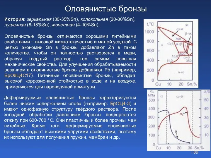 Оловянистые бронзы История: зеркальная (30-35%Sn), колокольная (20-30%Sn), пушечная (8-18%Sn), монетная (4-10%Sn). Оловянистые