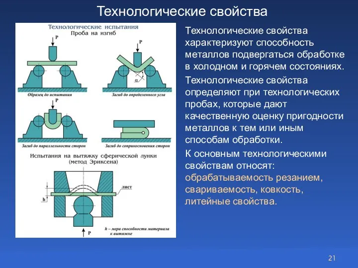 Технологические свойства Технологические свойства характеризуют способность металлов подвергаться обработке в холодном и