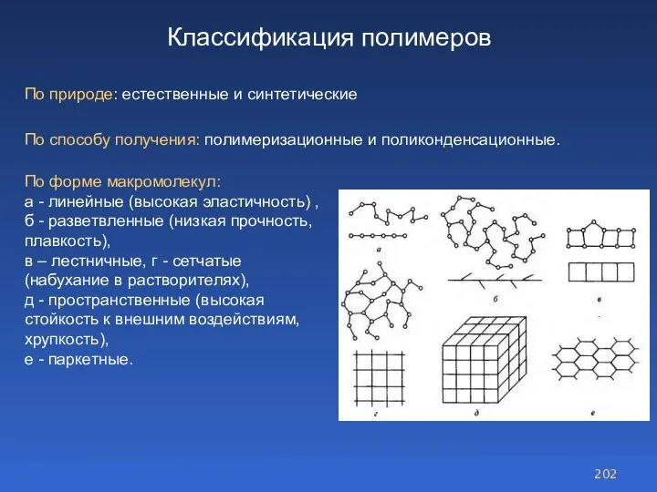 Классификация полимеров По природе: естественные и синтетические По способу получения: полимеризационные и