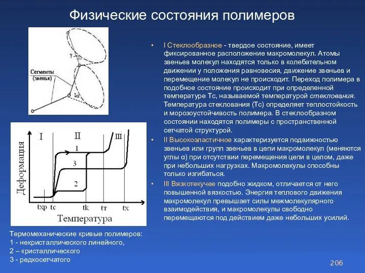 Физические состояния полимеров I Стеклообразное - твердое состояние, имеет фиксированное расположение макромолекул.