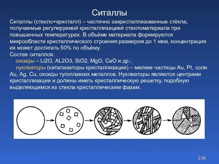 Ситаллы Ситаллы (стекло+кристалл) – частично закристаллизованные стёкла, получаемые регулируемой кристаллизацией стекломатериала при