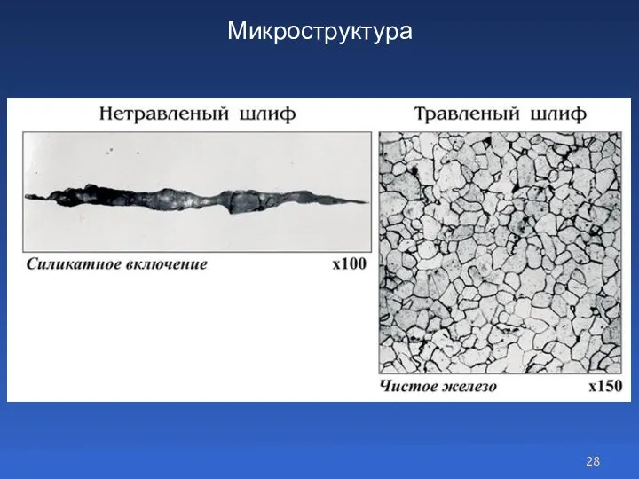 Микроструктура