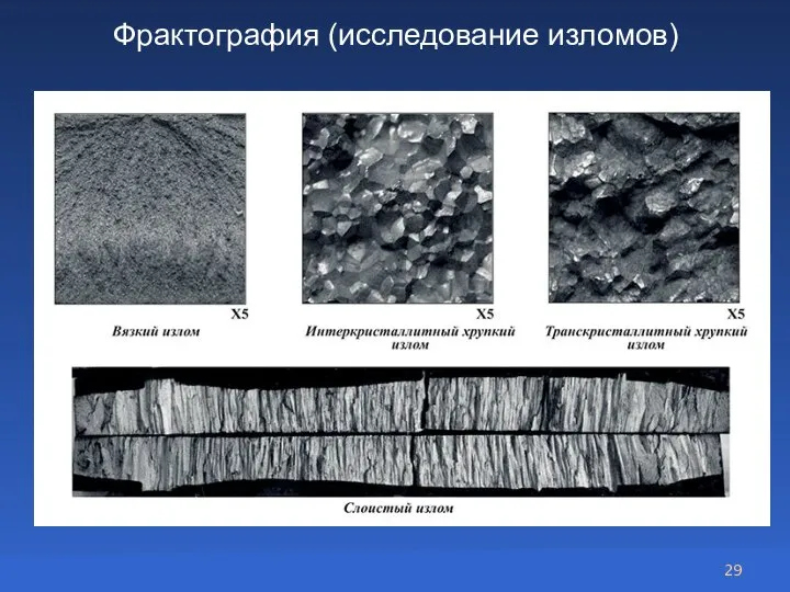 Фрактография (исследование изломов)