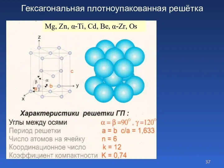 Гексагональная плотноупакованная решётка