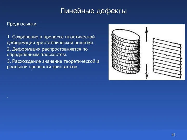 Линейные дефекты Предпосылки: 1. Сохранение в процессе пластической деформации кристаллической решётки. 2.