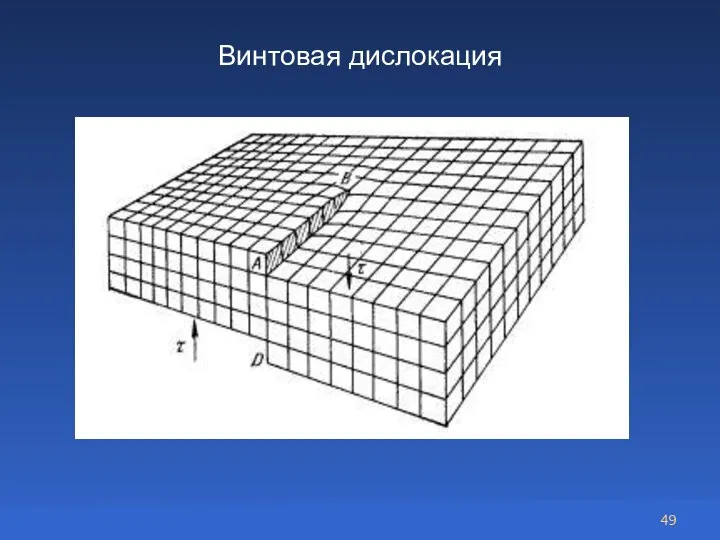 Винтовая дислокация