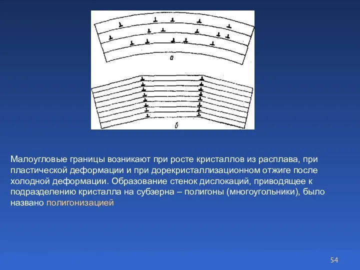 Малоугловые границы возникают при росте кристаллов из расплава, при пластической деформации и