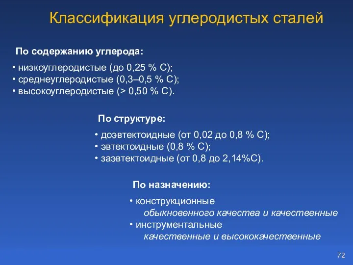 Классификация углеродистых сталей По содержанию углерода: низкоуглеродистые (до 0,25 % С); среднеуглеродистые