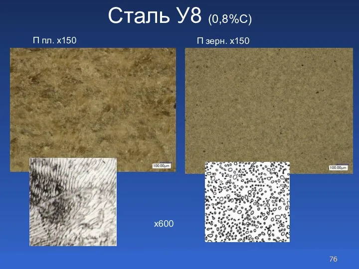 Сталь У8 (0,8%С) П пл. х150 П зерн. х150 х600