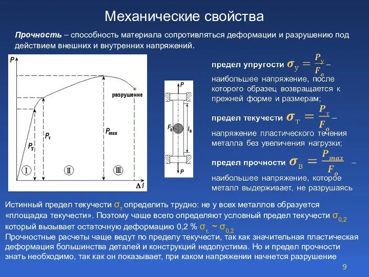 Механические свойства Прочность – способность материала сопротивляться деформации и разрушению под действием