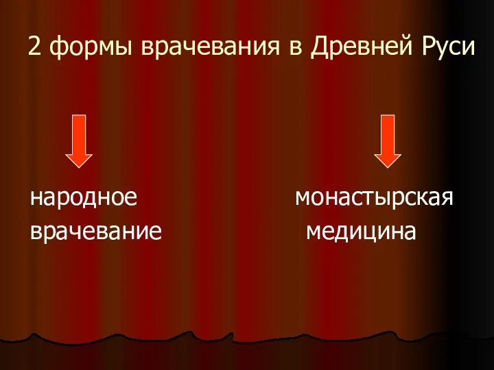 2 формы врачевания в Древней Руси народное монастырская врачевание медицина