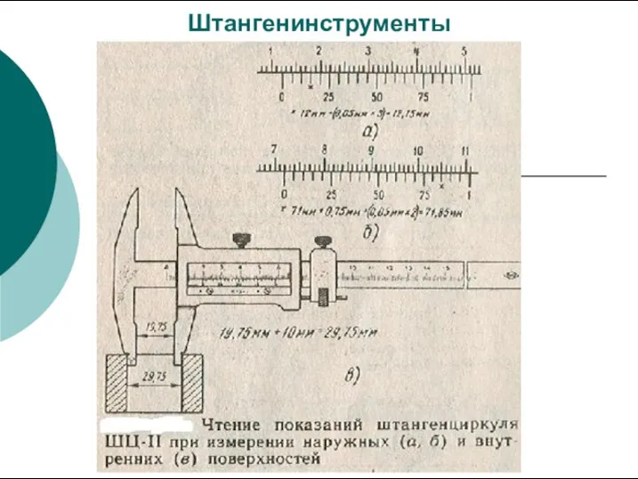 Штангенинструменты