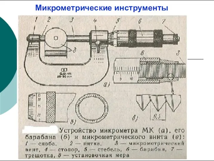 Микрометрические инструменты