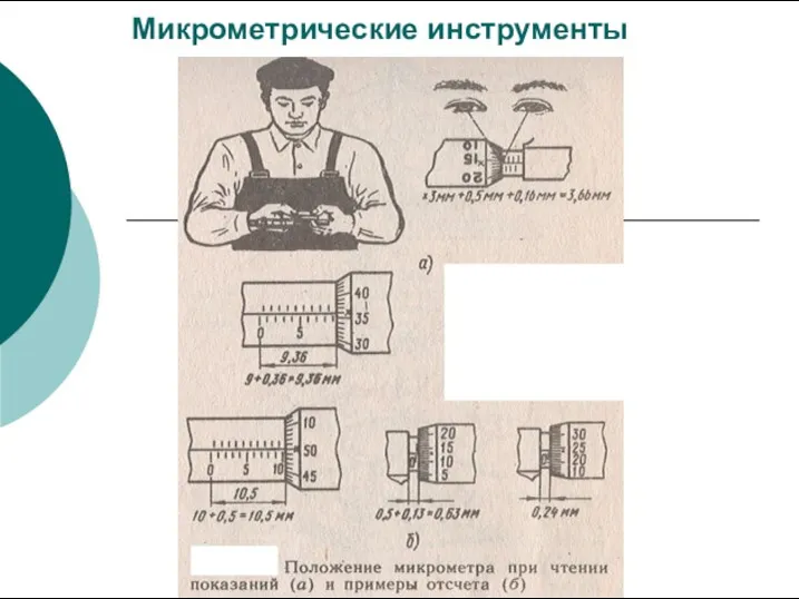 Микрометрические инструменты