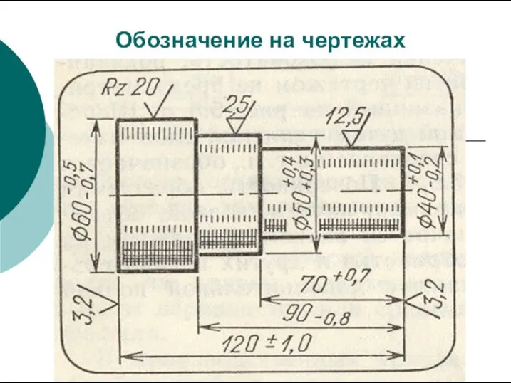 Обозначение на чертежах