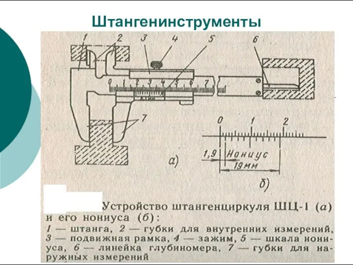 Штангенинструменты