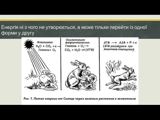 Енергія ні з чого не утворюється, а може тільки перейти із одної форми у другу