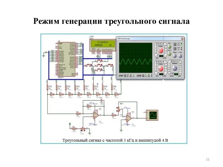 Режим генерации треугольного сигнала