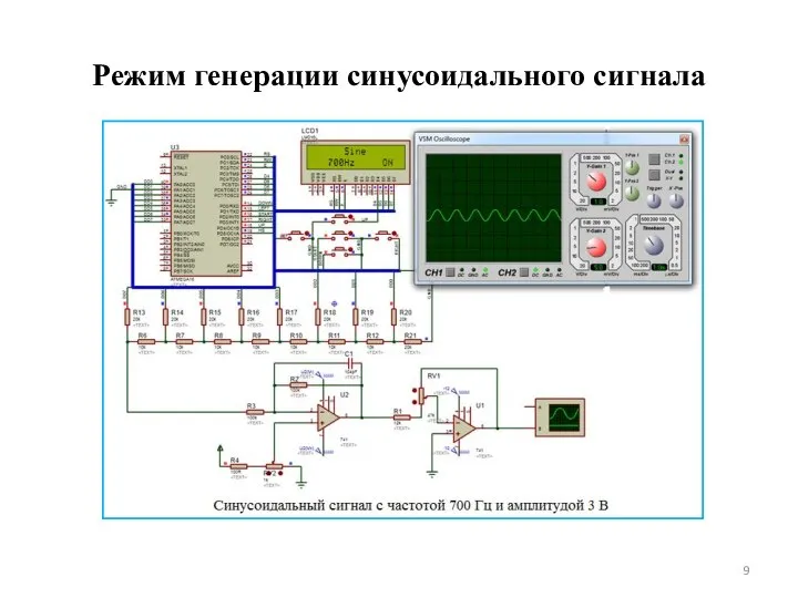 Режим генерации синусоидального сигнала