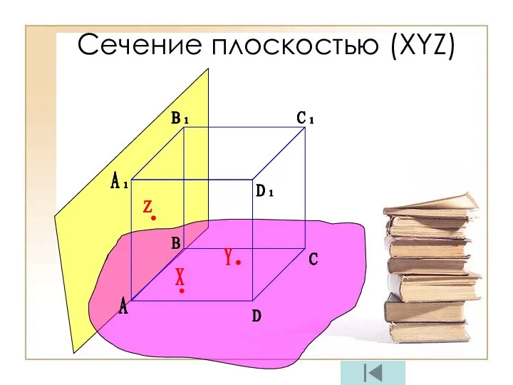 A B C D X Y Z A C D Сечение плоскостью (XYZ)