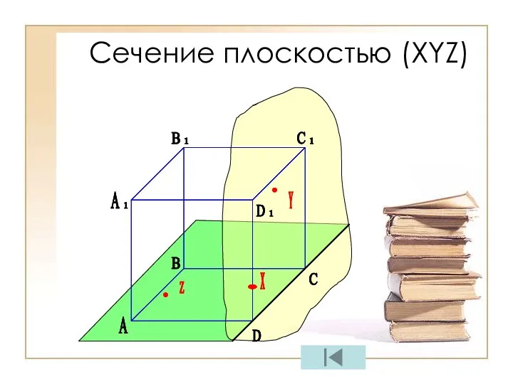 A C D В Z Сечение плоскостью (XYZ) Y X A C