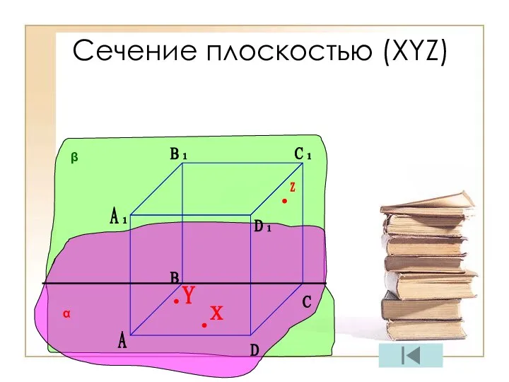 A C D В Z Сечение плоскостью (XYZ) Y X α β