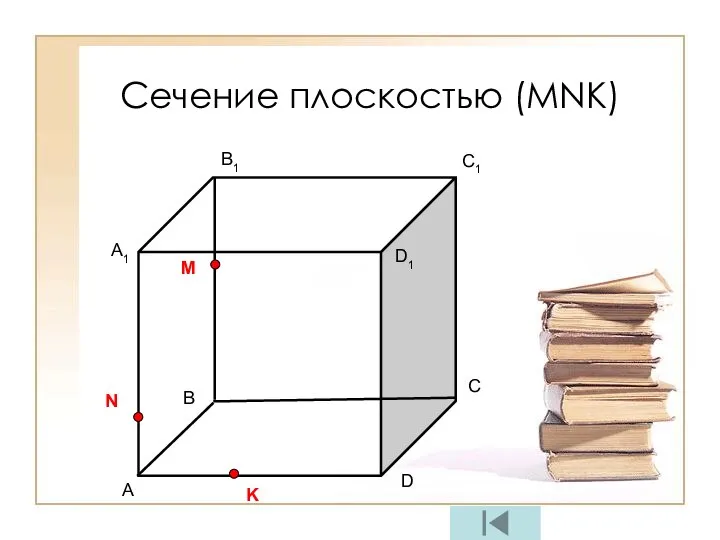 A C1 D A1 B1 D1 B C M N K Сечение плоскостью (МNК)