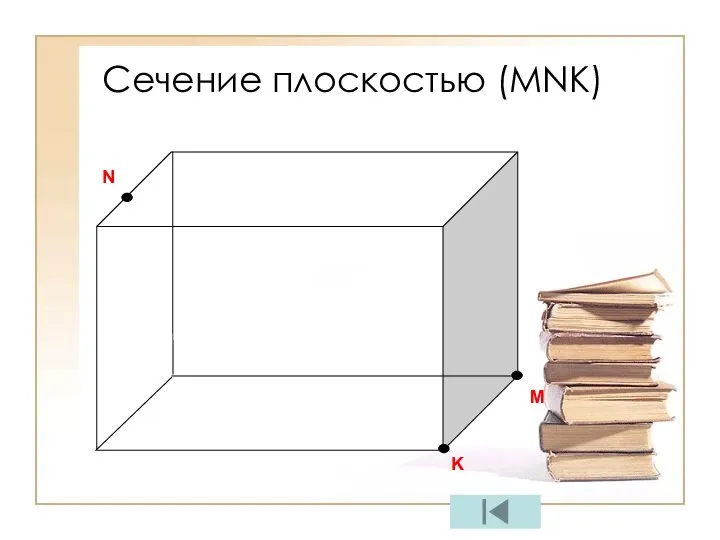 Сечение плоскостью (МNК) M N K