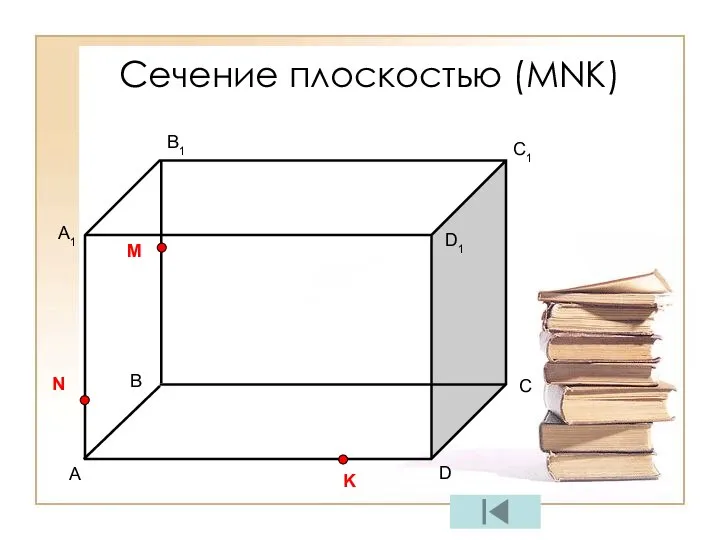 A C1 D A1 B1 D1 B C M N K Сечение плоскостью (МNК)