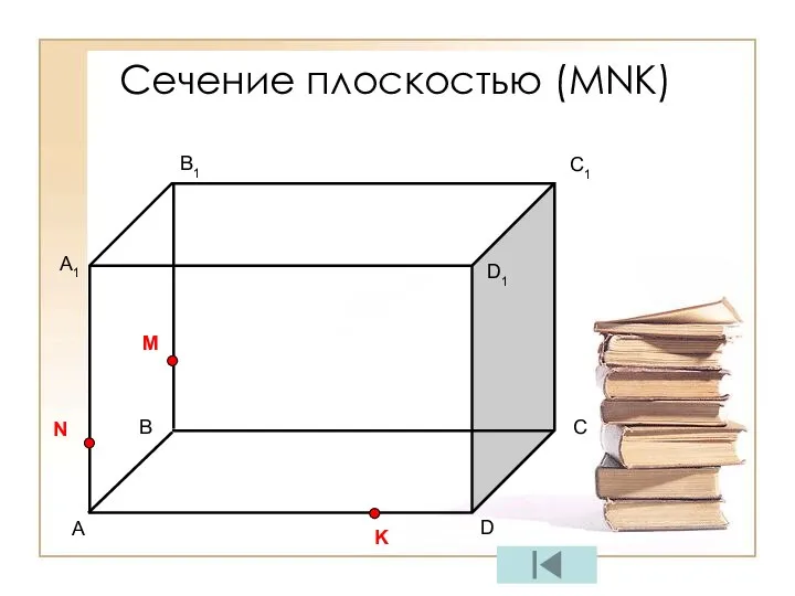 A C1 D A1 B1 D1 B C M N K Сечение плоскостью (МNК)