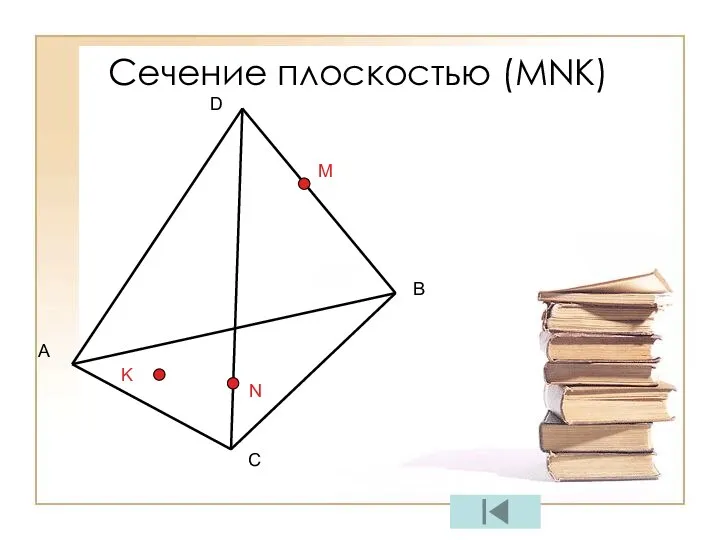 A B C D M N K Сечение плоскостью (МNК)