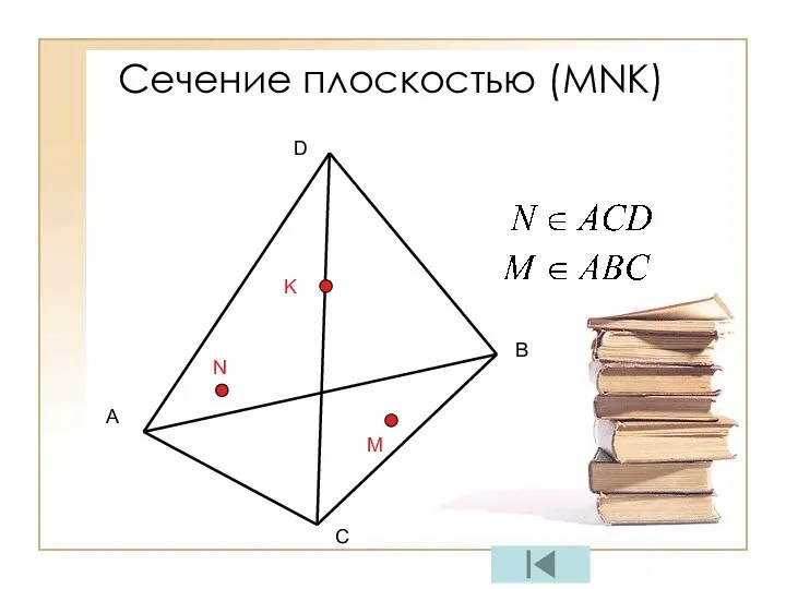 A B C D M N K Сечение плоскостью (МNК)