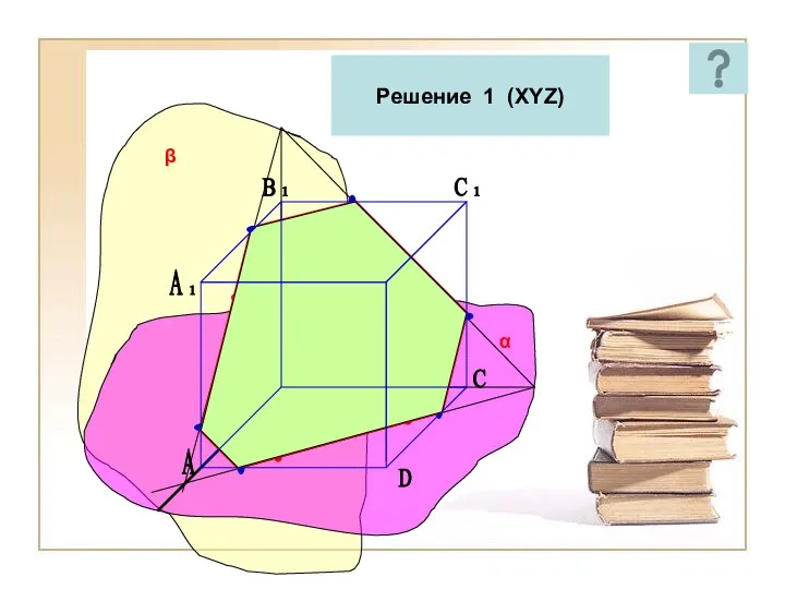 α β Решение 1 (XYZ) X A C D В Y Z