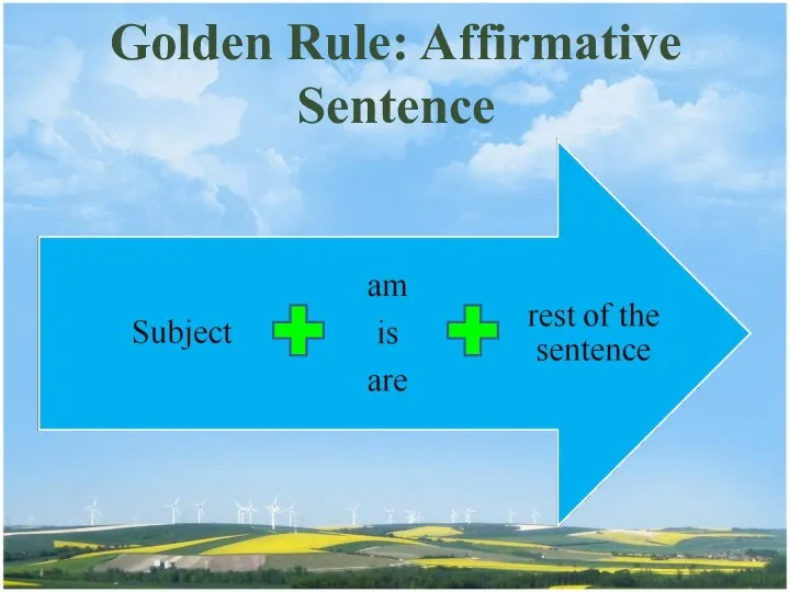 Golden Rule: Affirmative Sentence
