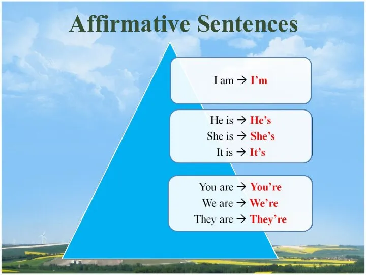 Affirmative Sentences