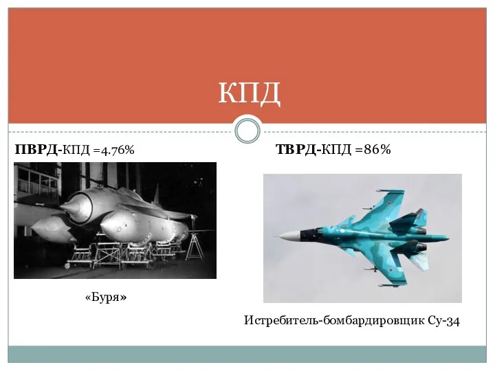 КПД ПВРД-КПД =4.76% ТВРД-КПД =86% Истребитель-бомбардировщик Су-34 «Буря»