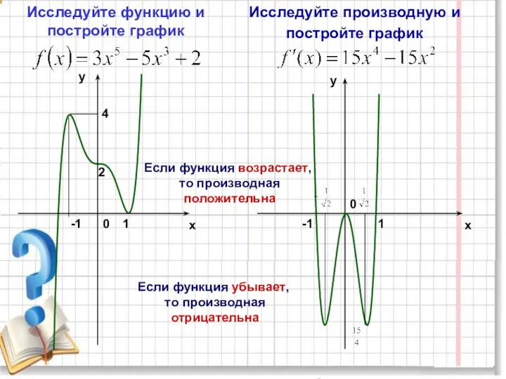 x y y x 2 -1 1 4 0 -1 1 0