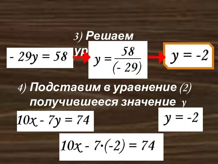 Метод сложения 4) Подставим в уравнение (2) получившееся значение y 3) Решаем уравнение: