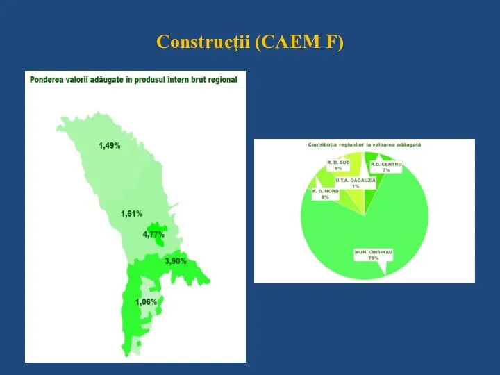 Construcţii (CAEM F)