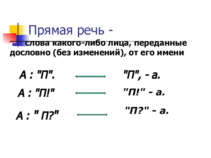 Прямая речь - слова какого-либо лица, переданные дословно (без изменений), от его